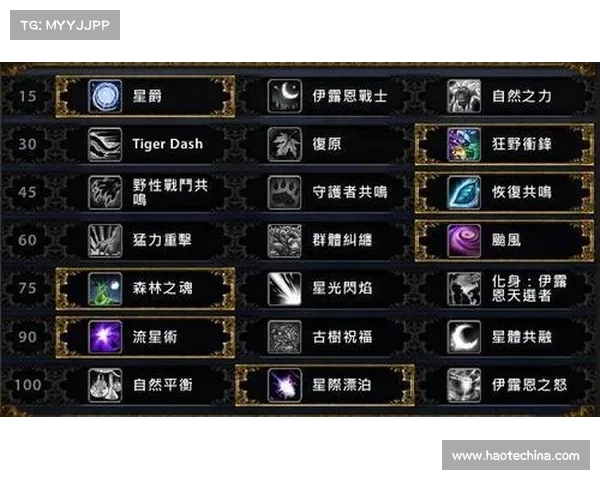 魔兽世界中德鲁伊技能的最佳应用与战斗策略解析 魔兽世界中德鲁伊技能的最佳应用与战斗策略解析