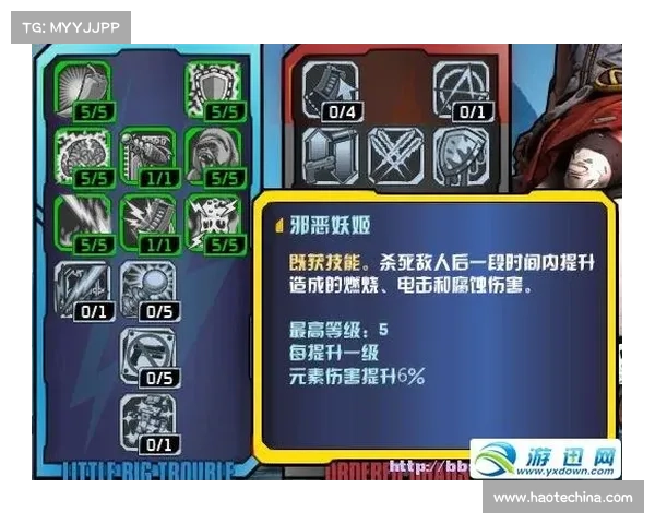 提升《无主之地2》装备掉率的实用技巧与策略分析 提升《无主之地2》装备掉率的实用技巧与策略分析