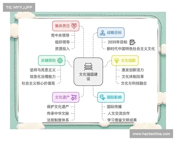 掌握五大战略技巧提升你的战局掌控力,让你成为局势的主导者 掌握五大战略技巧提升你的战局掌控力,让你成为局势的主导者