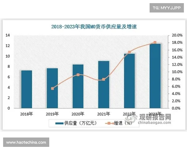 人民币对经济的三大关键原材料影响分析及其未来发展趋势 人民币对经济的三大关键原材料影响分析及其未来发展趋势