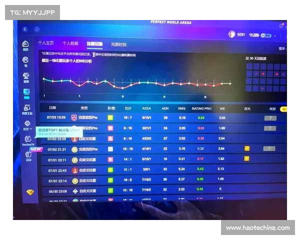 从暴躁到冷静探索女性玩家在CSGO中的心态成长与蜕变之路 从暴躁到冷静探索女性玩家在CSGO中的心态成长与蜕变之路
