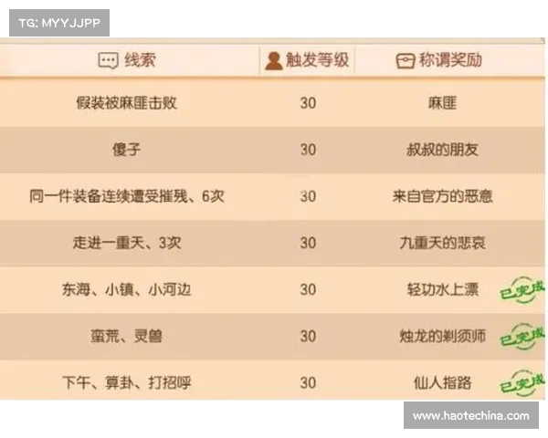 梦幻诛仙2寻访任务全攻略详细步骤与技巧解析 梦幻诛仙2寻访任务全攻略详细步骤与技巧解析