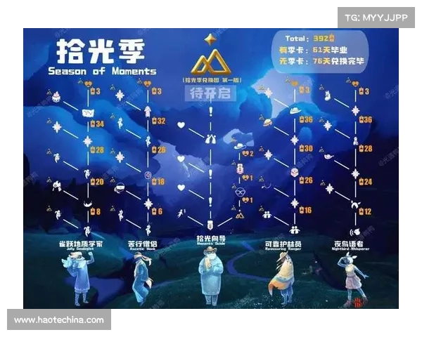 先祖兑换表为何引发深刻文化探索与历史认知的重新审视