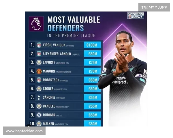 曼城7号为何选择后卫位置背后的深层原因解析